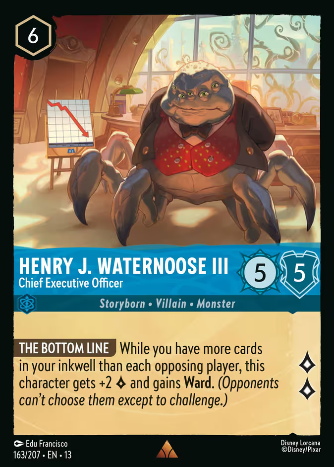 Henry J. Waternoose III - Chief Executive Officer - Attack of the Vine 163/207